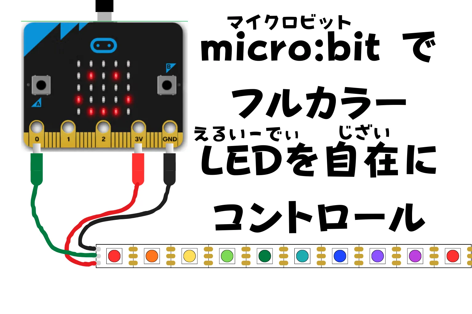 micro:bit でフルカラー LED ネオピクセル（NeoPixel）を自在にコントロール